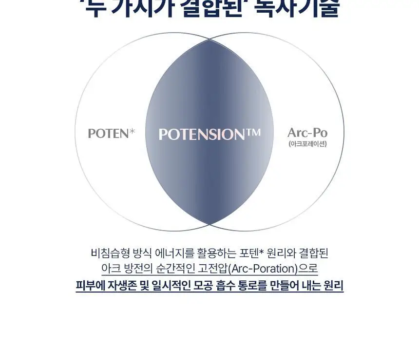 [7중모공케어] 셀로라바이 펜타샷 [기획세트(+모공세럼30ml+파우치)/단품] 상세페이지 9
